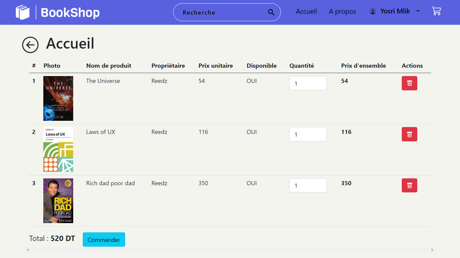 Bookshop Cart Screenshot